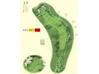 Hole Map